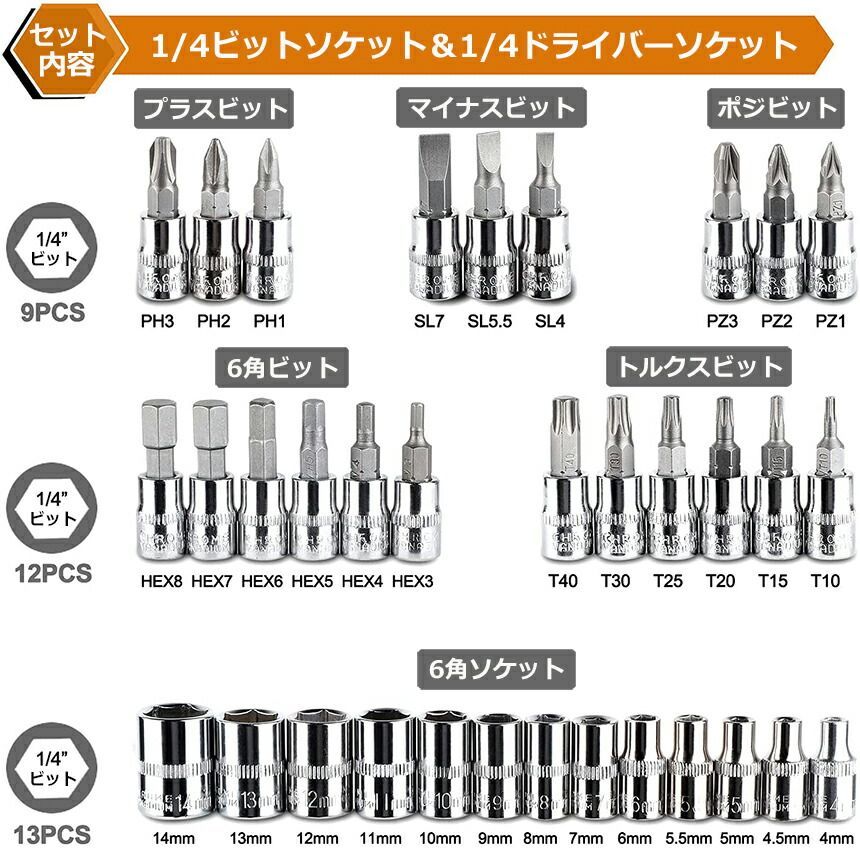 ソケットレンチセット 46点セット 差込角6.3 1/4インチ 車レンチ スリーブ ラチェットレンチ ソケットドライバー組み合わせ ツール 車 バイク DIY 工具セット 作業セット 専用収納ケース付き ガレージツールセット thumbnail 3