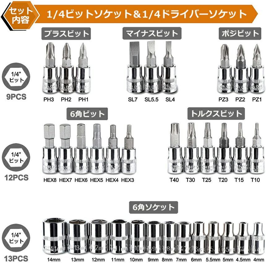 ソケットレンチセット 46点セット 差込角6.3 1/4インチ 車レンチ スリーブ ラチェットレンチ ソケットドライバー組み合わせ ツール 車 バイク  DIY 工具セット 作業セット 専用収納ケース付き ガレージツールセット