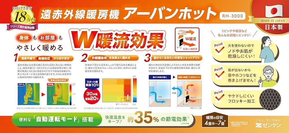 ゼンケン 遠赤外線暖房機 アーバンホット RH-3000 発売 日本製 温度過昇防止装置 転倒時安全装置 W暖房方式 乾燥しにくい WWW_KANDAIZUMI_COM