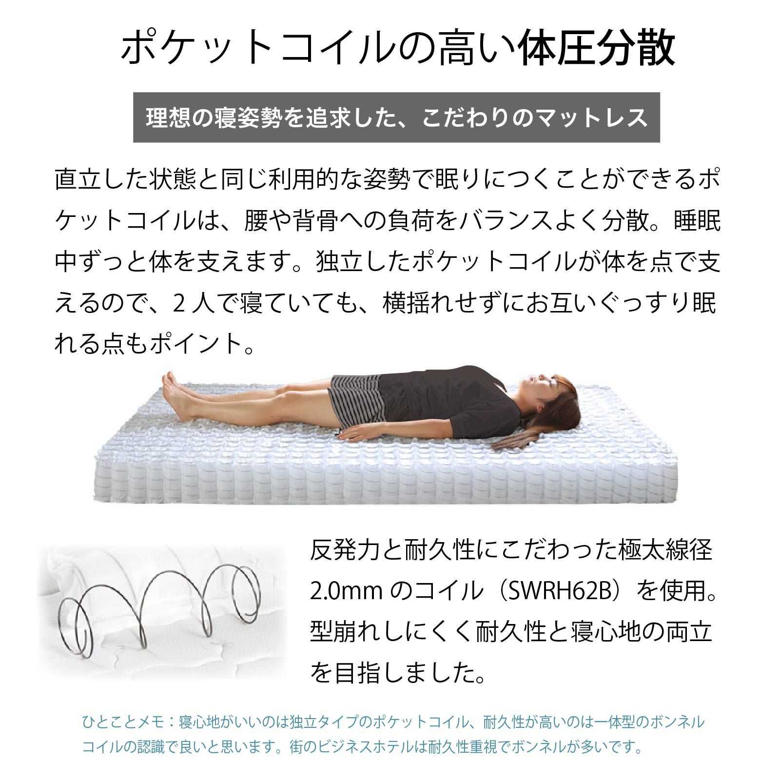 ベッド マットレス付