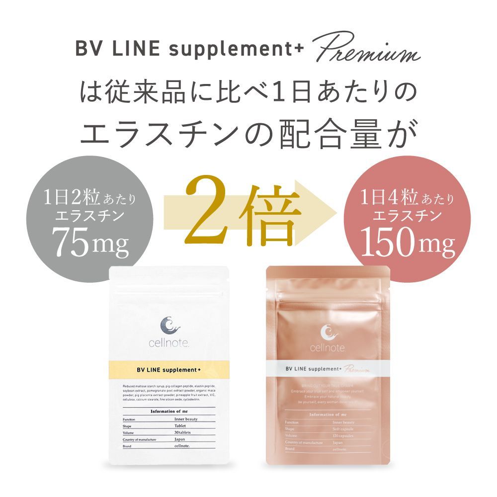 LINE supplement