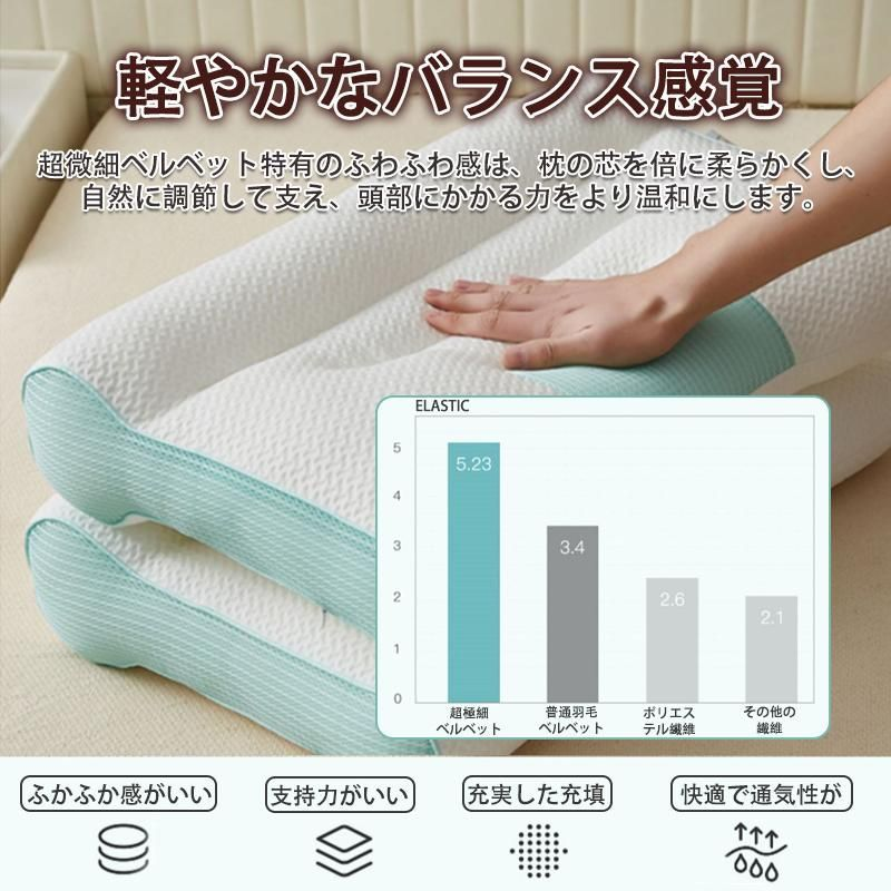 枕 まくら みんなの夢枕 ストレートネック 快眠枕 肩こり 首こり マクラ低反発 低反発枕 肩サポート 体圧分散 ストレートネック サポート枕 いびき防止