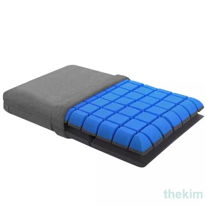 min