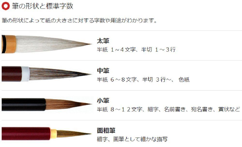 玄林堂製墨 蓬莱山 奈良古墨 蓬莱山 定価20000円 寧楽墨林堂 10丁型 ②