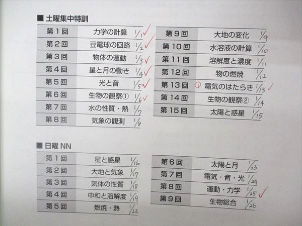UL04-022 早稲田アカデミー NN志望校別コース JGの理科 全選択/テーマ ...
