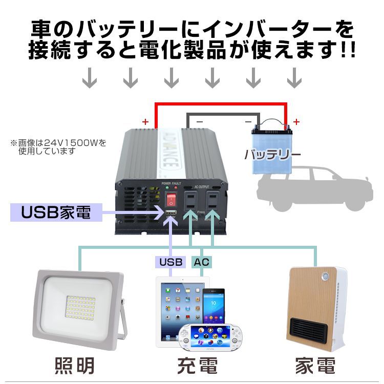 送料無料】インバーター 24V 100V カーインバーター DC-ACインバーター 定格1500W 最大3000W DC24V/100V 疑似正弦波 （矩形波）非常用電源 車中泊 車 発電機 防災グッズ 防災用品 家庭用電源 - メルカリ