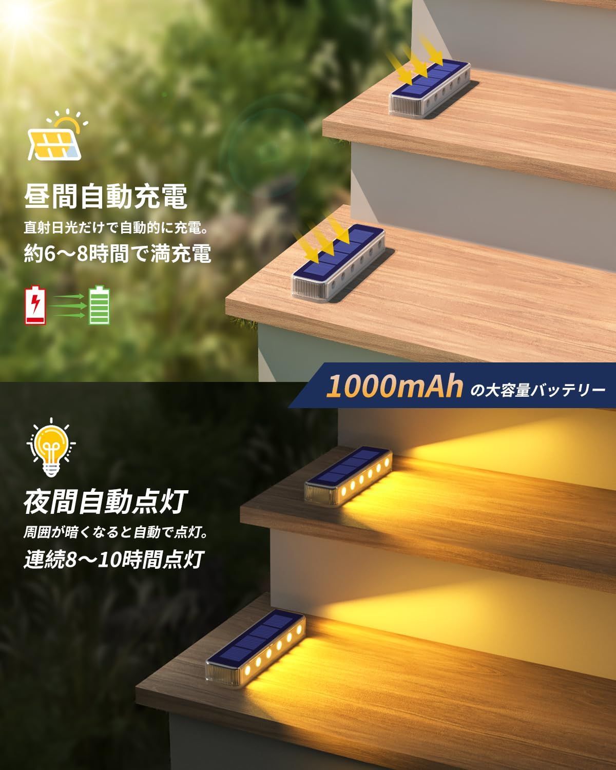 1000mAh大容量電池