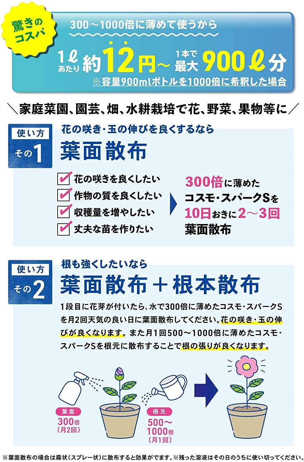 マラソン限定P5倍 液体肥料 コスモ 活力剤 いちご 樹木 バラ 観葉植物 ブルーベリー レモン 葉面散布 花 植物 薔薇 原液 果物 水耕栽培  スパークS 野菜 家庭菜園 ガーデニング プランター 肥料 農林水産省認可 900ml 液肥 オリーブ