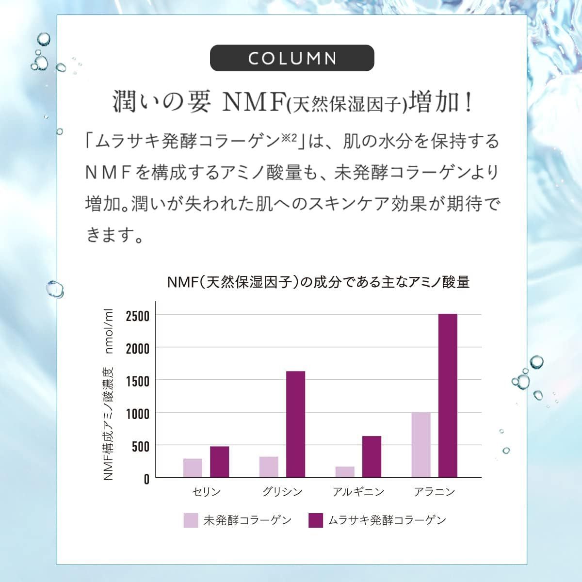 約2カ月分 PERFECT