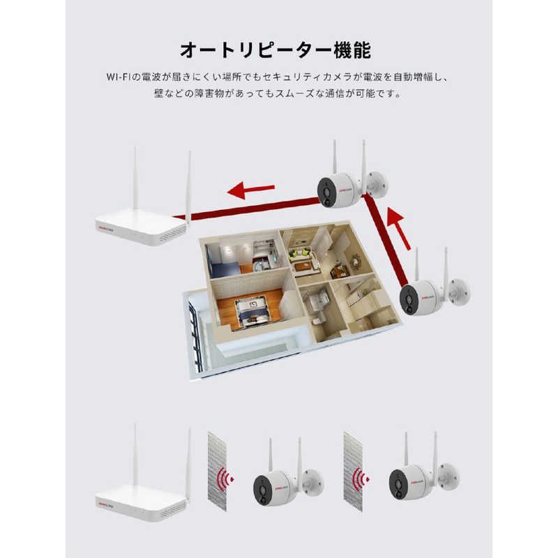 中古】パナソニック WV-S1130V 屋内フルHDボックスネットワークカメラ