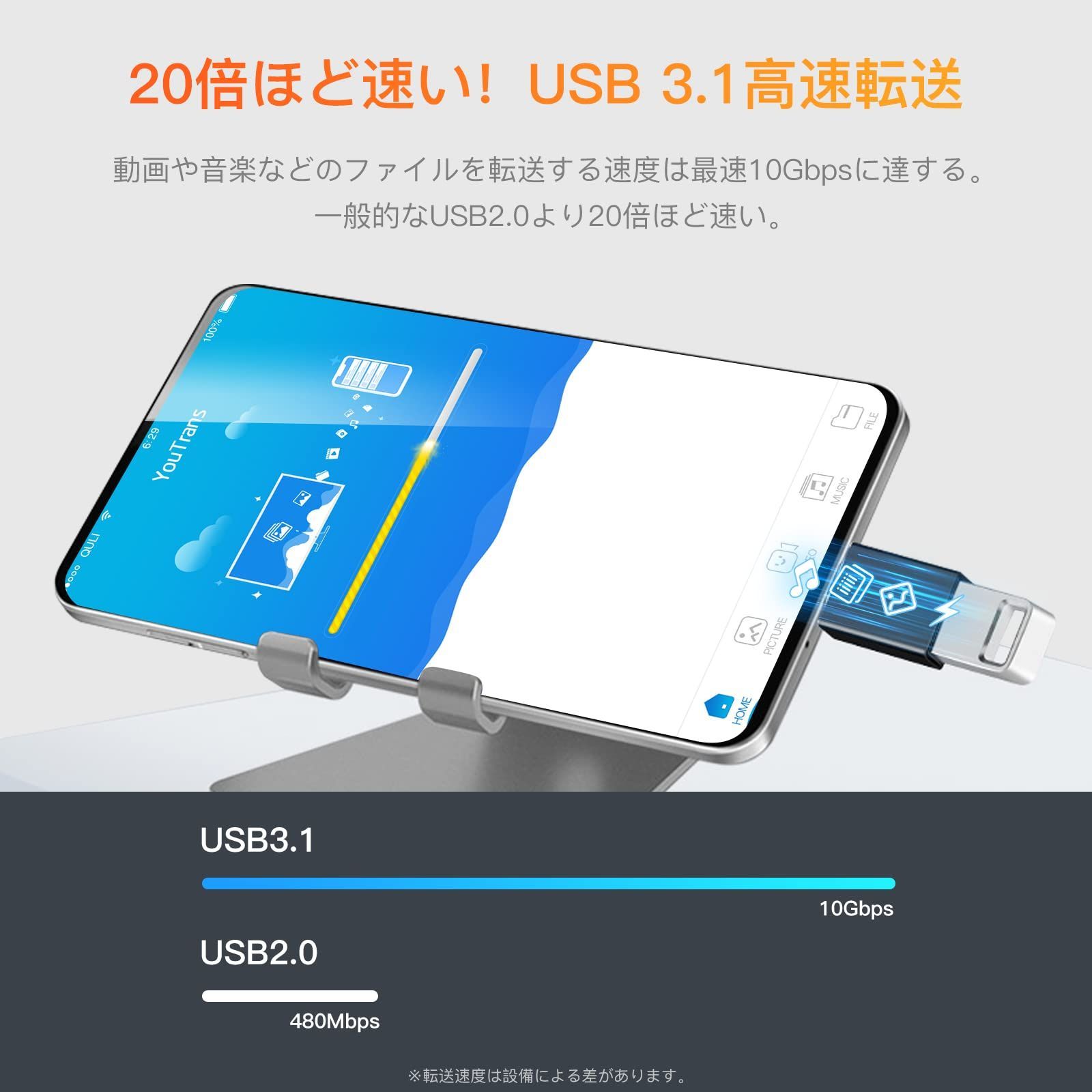 新品 変換コネクタ コンパクト USB-C端末用 高速データ転送 10Gbp OTGアダプタ 変換アダプタ USB3.1 to Type-C USBアダプタ AGPTEK