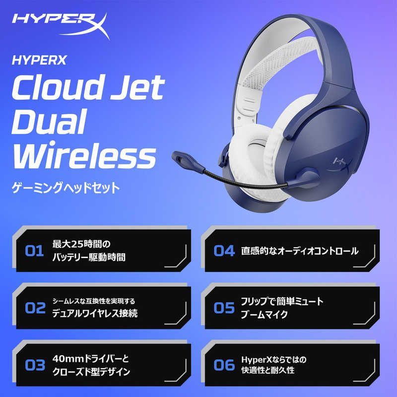 ヘッドセットマイク ワイヤレス完全防水マイク 2.4G無線 IP67防水＆防塵 ヘッドセットマイク ワイヤレス完全防水マイク 2.4G無線 IP67