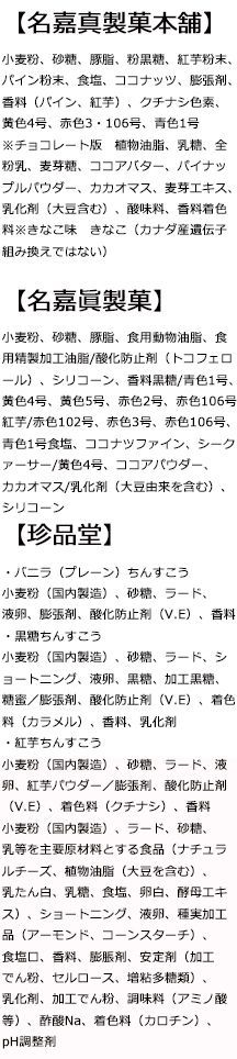 ギフト パーティー