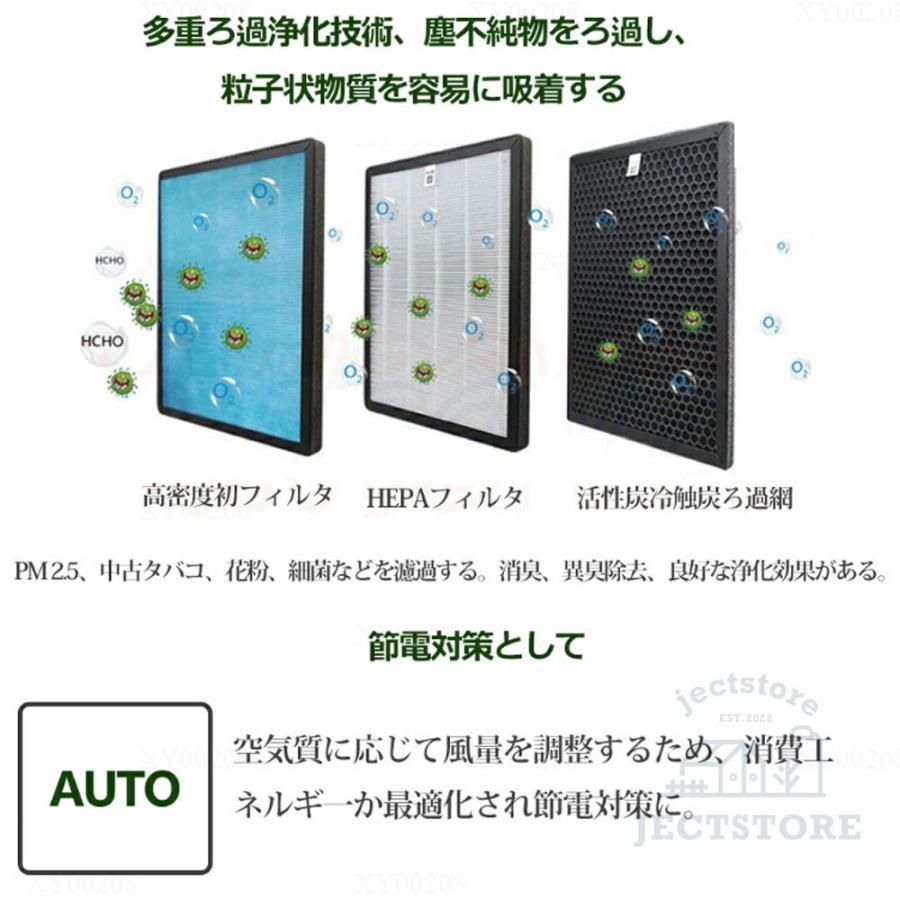 PM2.5 強力