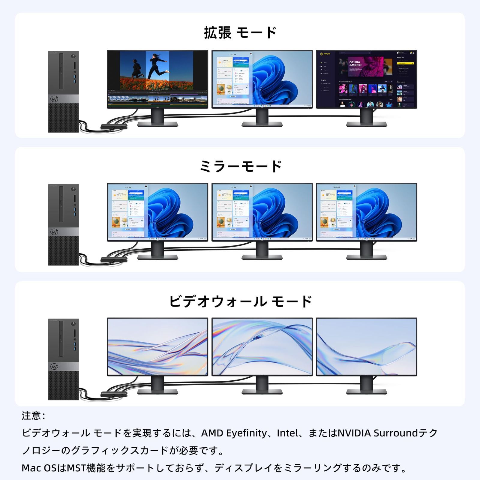 新着商品 拡張 DisplayPort DisplayPort HDMI HDMI DisplayPort モニター スプリッター 分配器 1.4 トリプル4K 60Hz デュアル4K144Hz 拡張モード対応 シングル8K 3ポート ハブ Windowsの