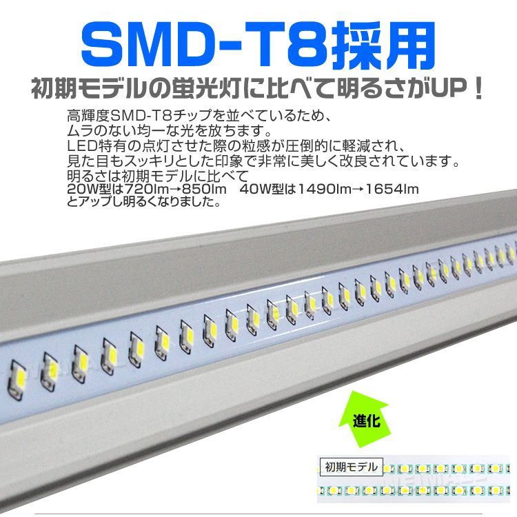 送料無料】【25本セット】LED蛍光灯 40W LED蛍光灯 40W形 直管 LED 蛍光灯 40W 直管 蛍光灯 40形 LED蛍光灯 40W型  直管 LED蛍光灯 120cm LED蛍光灯 直管 40W 昼光色 LEDライト 工事不要 メルカリ