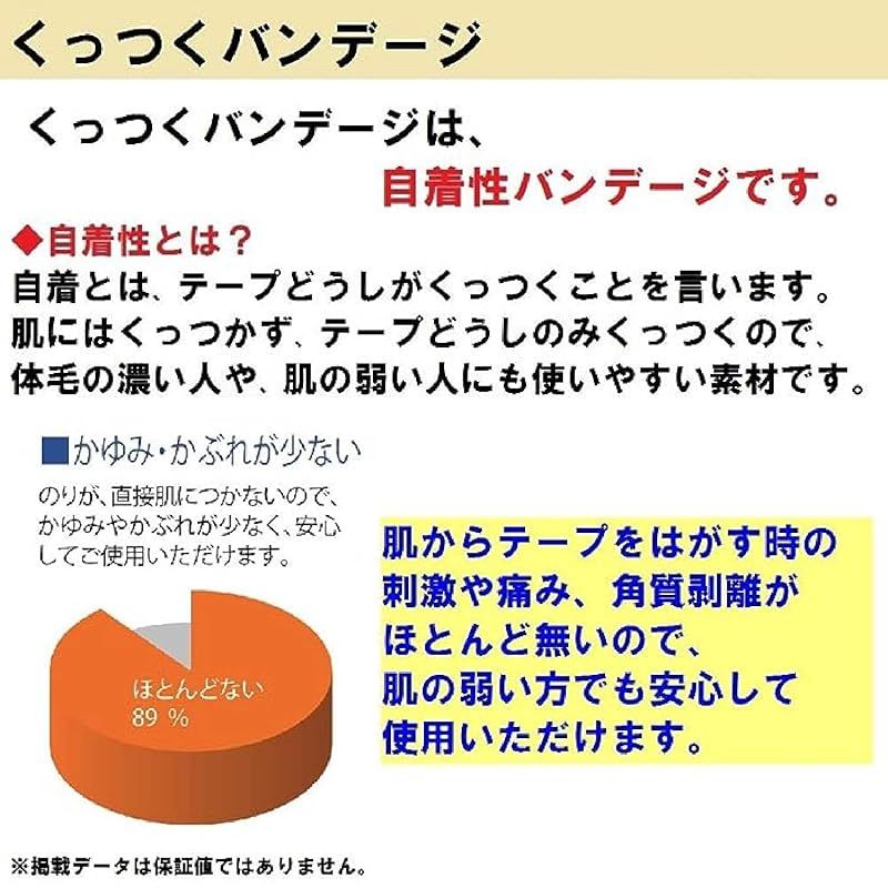 バトルウィンくっつくバンテージ 50mm幅
