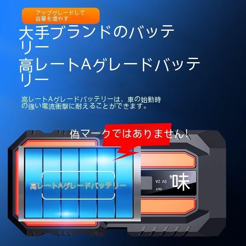 ジャンプスターター 12V