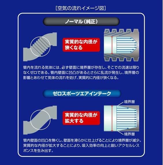 ZERO SPORTS エアインテークホース スバル インプレッサ GH8 GV レガシィ BL5 BP5 EJ20 ゼロスポーツ 即決 エアインテークホース SPORTS | (検 エアインテーク 社外