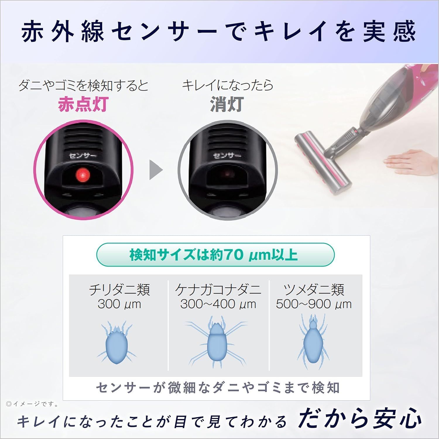 Panasonic MC-DF100C-P 掃除機 クリーナー 布団掃除機 2014年製 本体