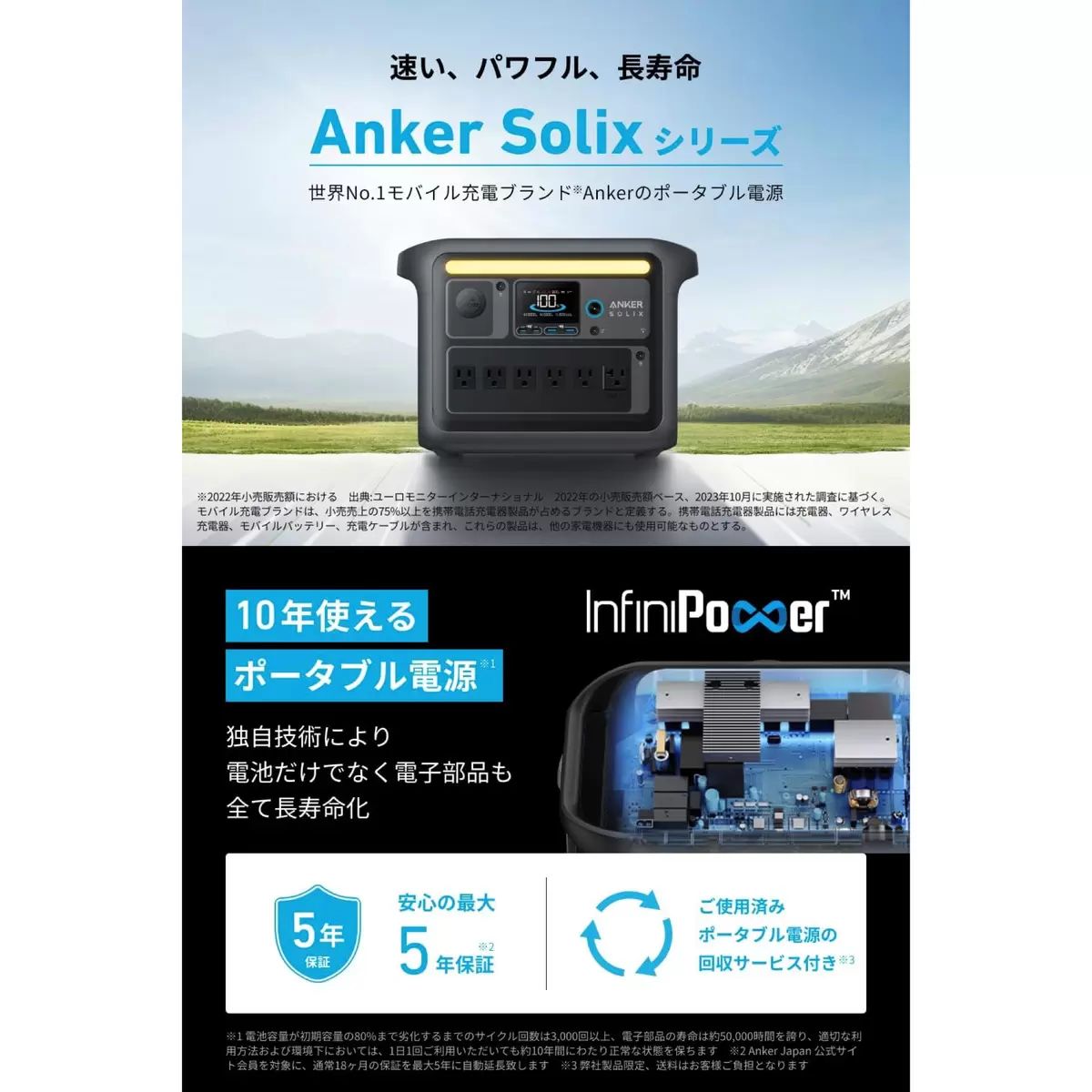 Anker Solix C1000 ポータブルパワーステーション ブラック