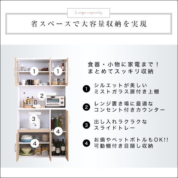 キッチンボード
