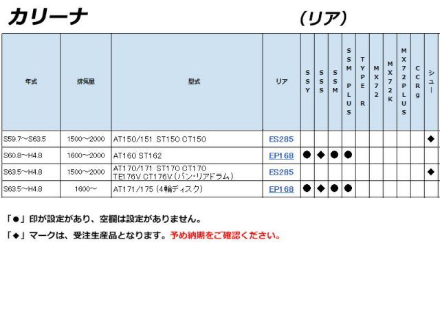 玄人向けブレーキパッド
