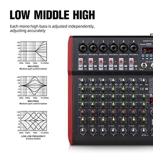 SI-8UX (8 Channel) 高音質D Debra AudioProミキサー オーディオ