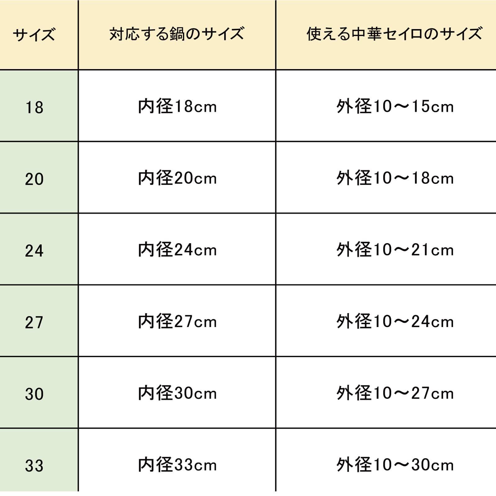 国内正規品】 北陸アルミニウム 中華セイロ用 受け台 27cm 日本製