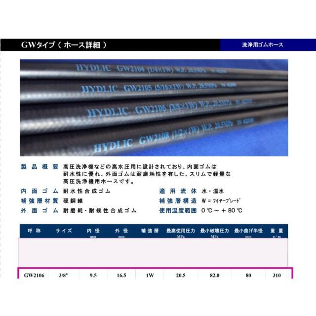 高圧洗浄機用ホース