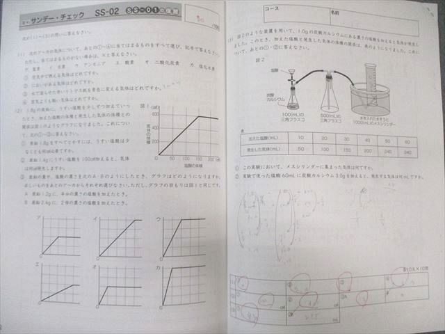 SAPIX 小6 サピックス SS特訓 理科 【計17回分】 2023 ☆ 034M2D SAPIX 小6 サピックス SS特訓 理科 【計17回分】 2023 ☆ 034M2D