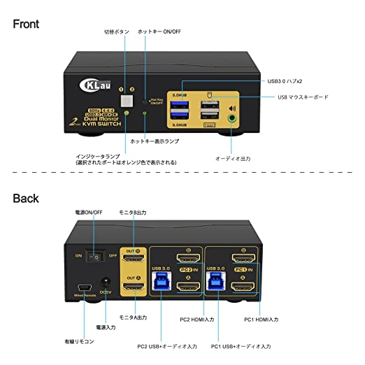 希少 2x2 USB3.0 HDMI KVM 4K@60Hz HDMI KVMスイッチ 2ポートデュアル