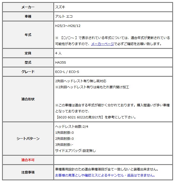 Clazzio クラッツィオ シートカバー L ライン アルト エコ HA35S H25 3~H26 12 ES-6022