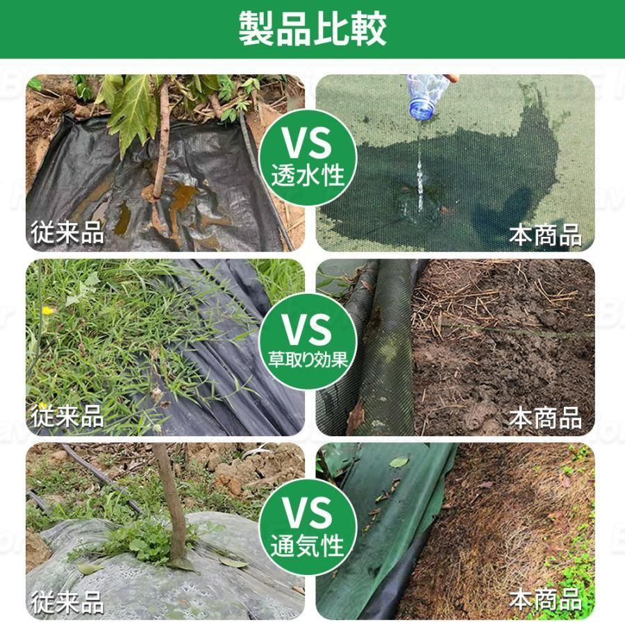 通気