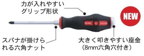 スエカゲ 8本組スクリュードライバーセット