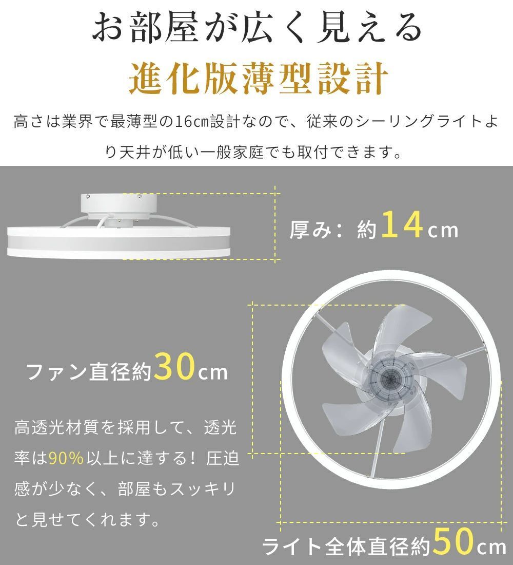 8畳