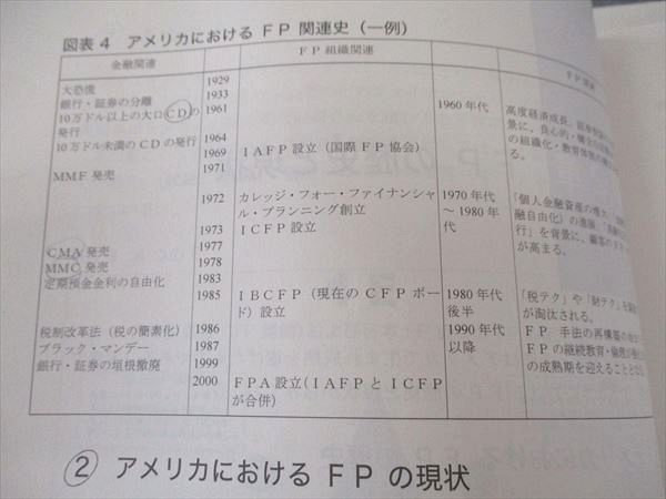 ユーキャン FP講座 ファイナンシャルプランナー（FP）資格取得講座｜通信教育講座
