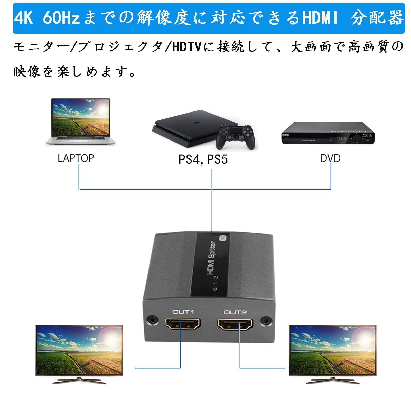 人気商品】HDMI 60HZ 2出力 2画面 スプリッター 4K SP902 2分岐