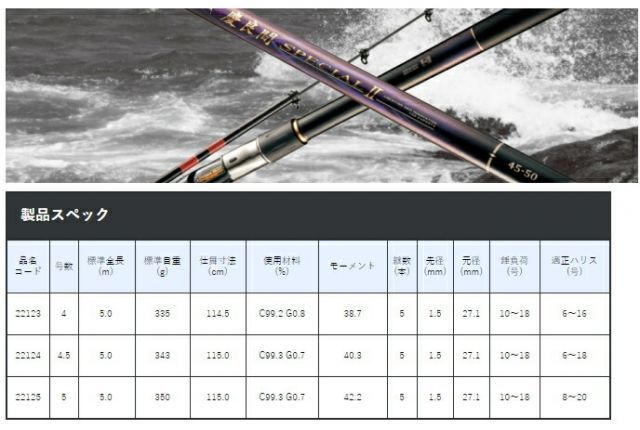 磯竿 がまかつ がま磯 慶良間 (けらま) スペシャル2 4号 5.0m