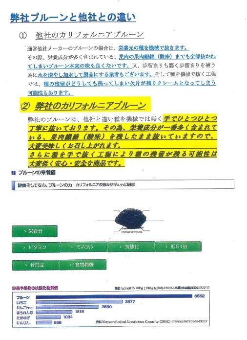 カリフォルニア農園産やわらかプルーン420g×20袋