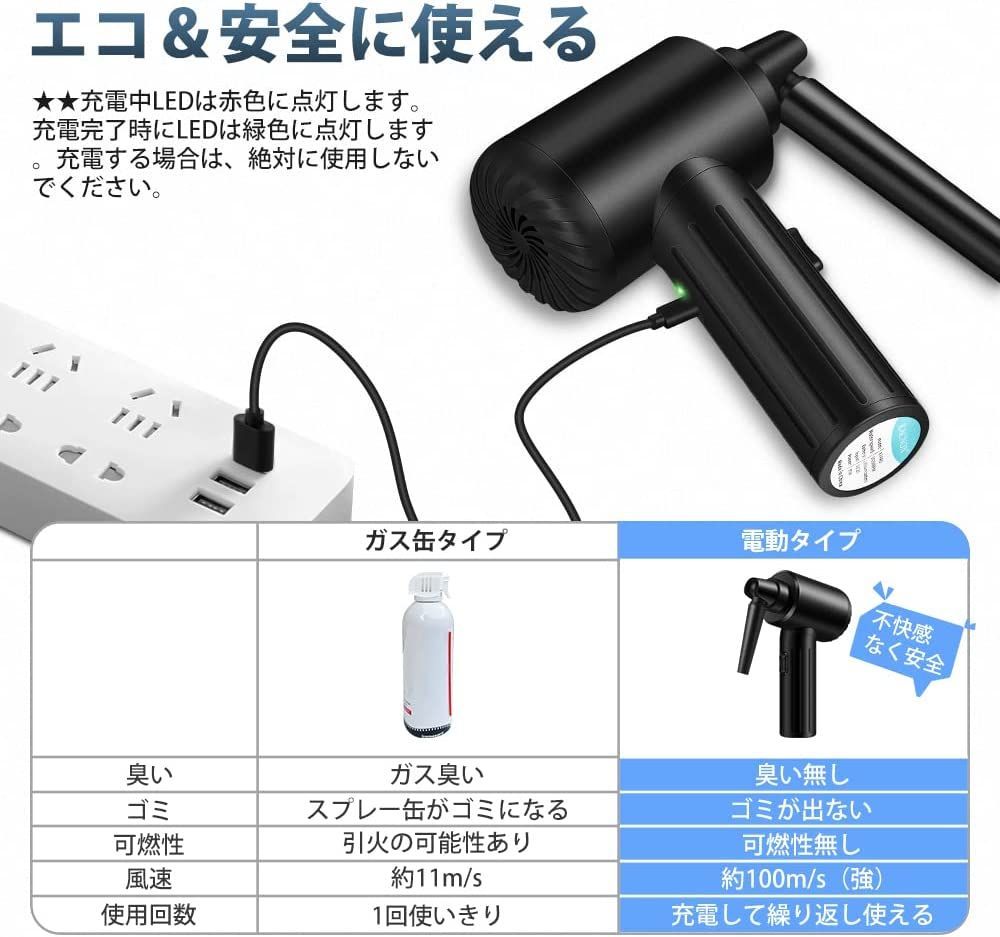 2023最強版 超強力 3段階風力調整】Reesibi電動エアダスター 掃除機 90000RPM吹き出し力 超強力エアダスター  7500mAhバッテリー内蔵 - メルカリ