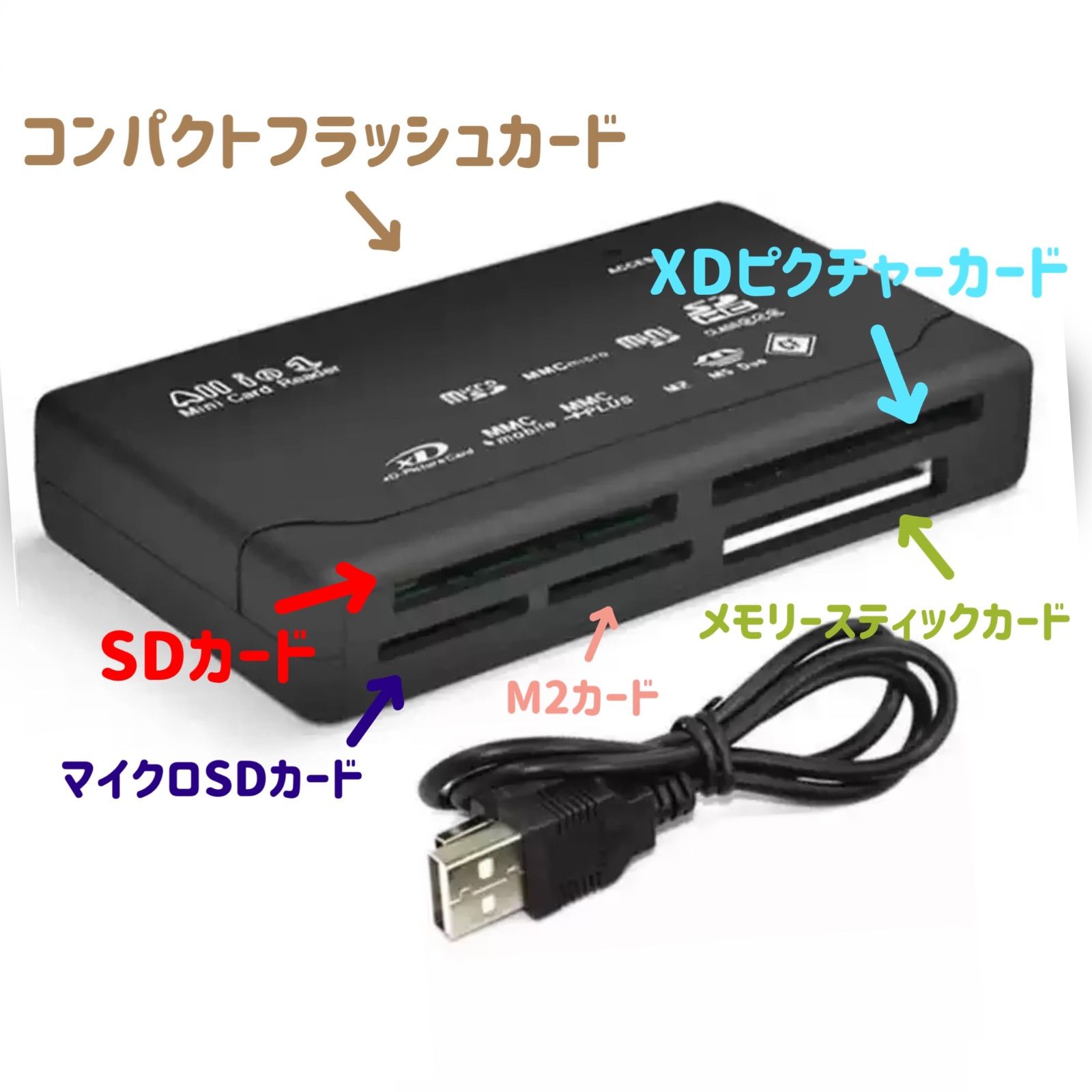 XDピクチャーカード FUJIFILM 2GB XDカード チープ - その他