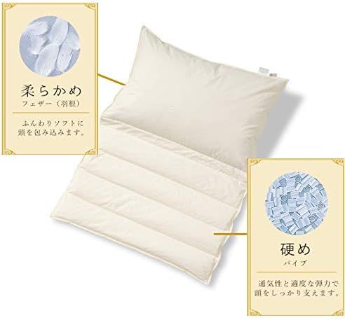 折り重ね枕 ホテル仕様カバー２枚付