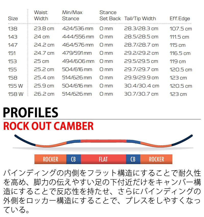 メンズ レディース