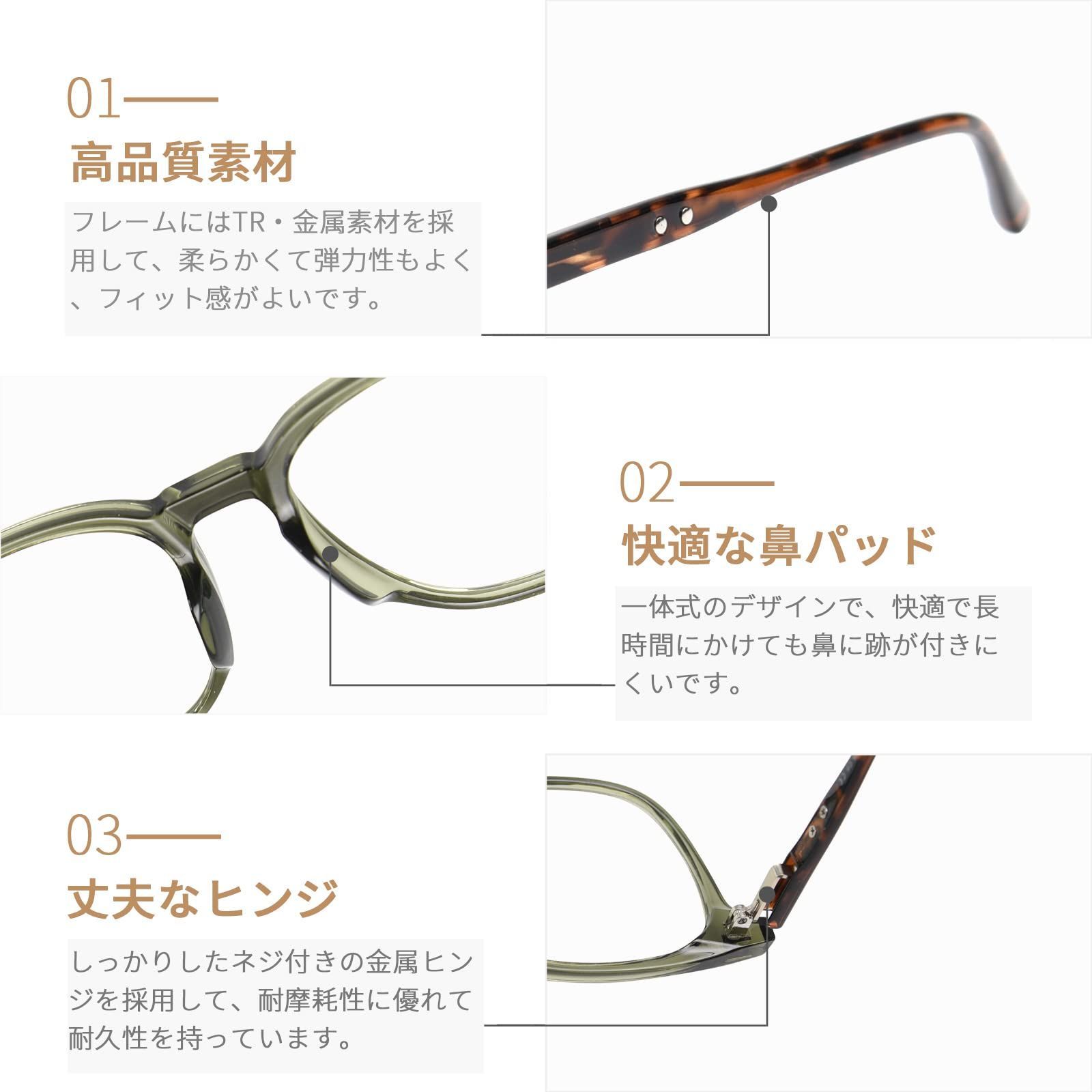 のサムネイル