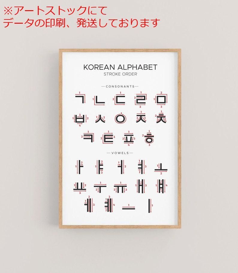 mz ポスター A1 サイズ (~A4まで対応可) ハングル文字の書き順表。母音