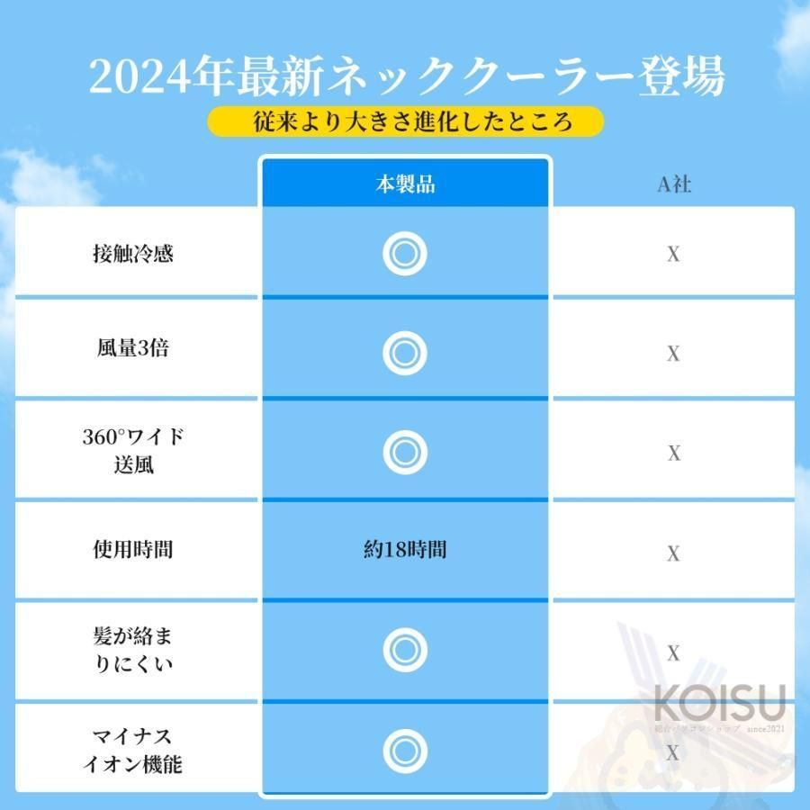 3つ冷却プレート