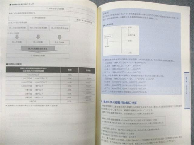 CFP資格 CFP資格標準テキスト 電子書籍版『CFP資格標準テキスト