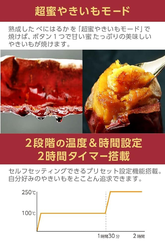 超蜜やきいもトースター