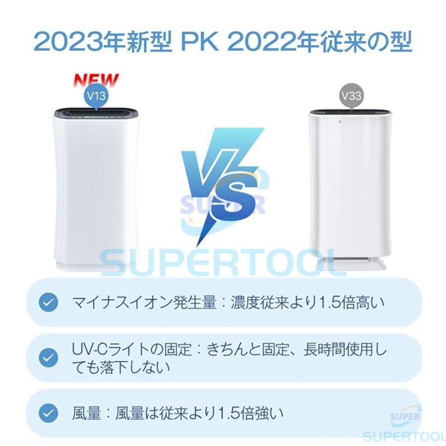省エネ